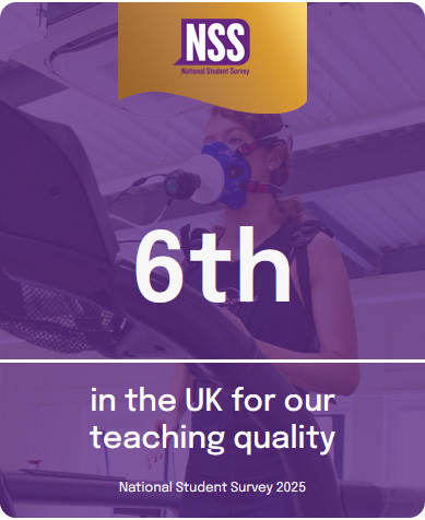 6th in the UK for teaching quality - National Student Survey 2025